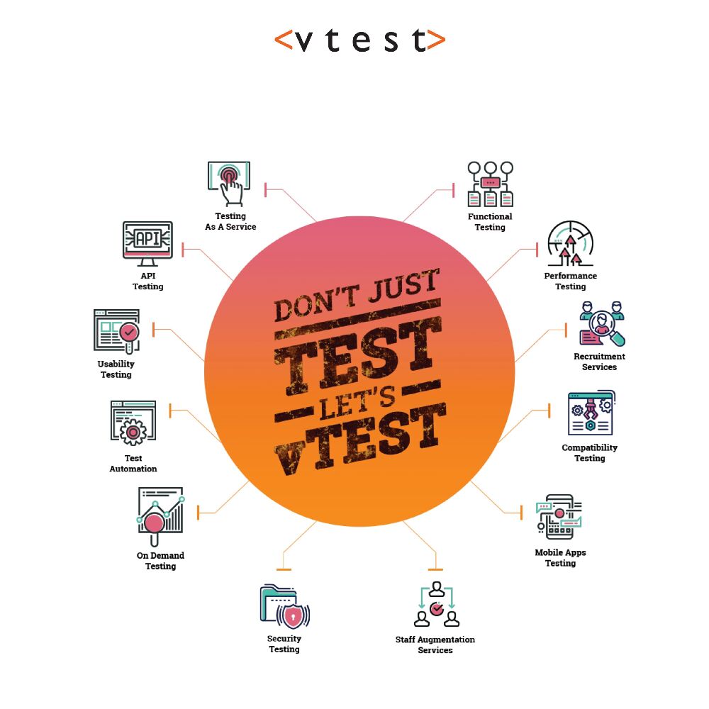 Extensive Testing Software Exceeders